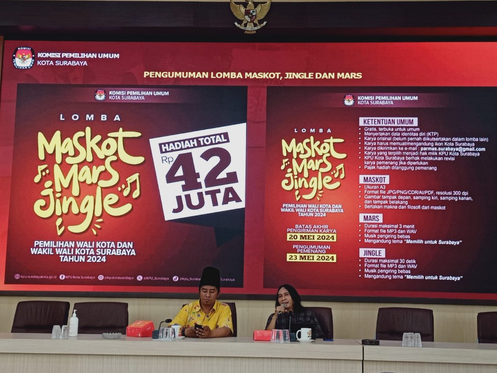 Kpu Gelar Lomba Maskot Mars Dan Jingle Pilwali 2024 Total Hadiah 42 Juta